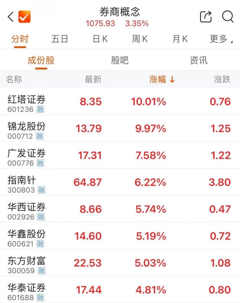 娱乐
