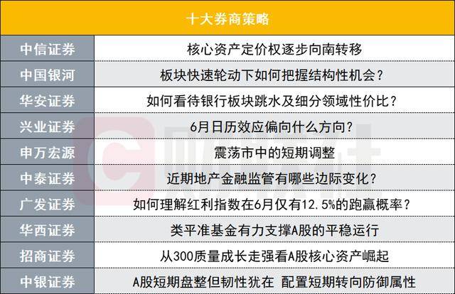 娱乐