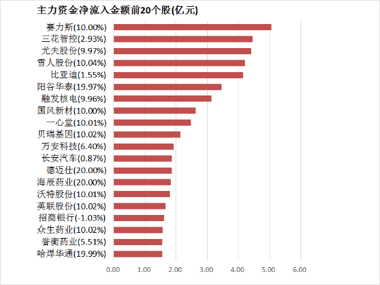 xm外汇代理佣金多少Soul APP：智慧反诈与社区共治打造卫生社交生态