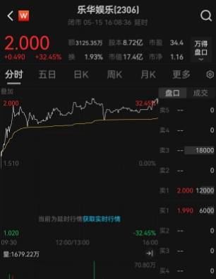 娱乐